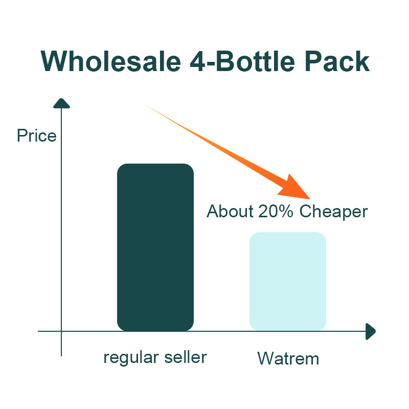 NOW Foods Supplements, DMAE (Dimethylaminoethanol) 250 mg, Healthy Brain Function*, 100 Veg Capsules