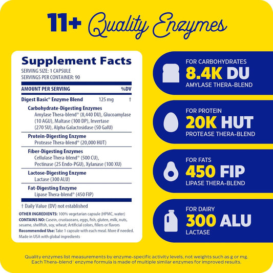 Enzymedica Digest Basic, Digestive Enzymes for Sensitive Stomachs, Offers Fast-Acting Gas & Bloating Relief, 90 Count