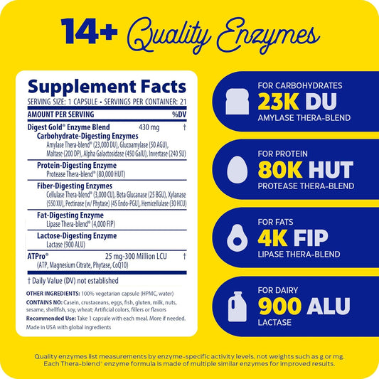 Enzymedica Digest Gold + ATPro, Maximum Strength Enzyme Formula, Prevents Bloating and Gas, 21 Capsules (FFP)